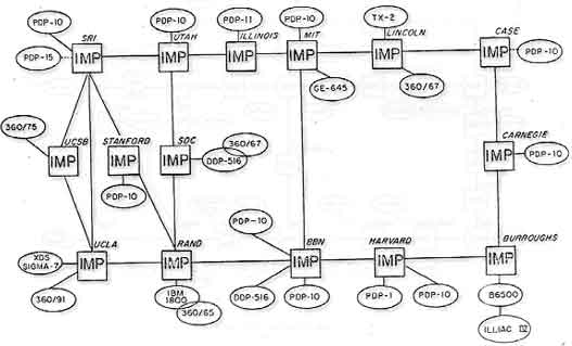 http://www.netvalley.com/httpdocs/intval/07262/content/img/net71-2_lowres.jpg