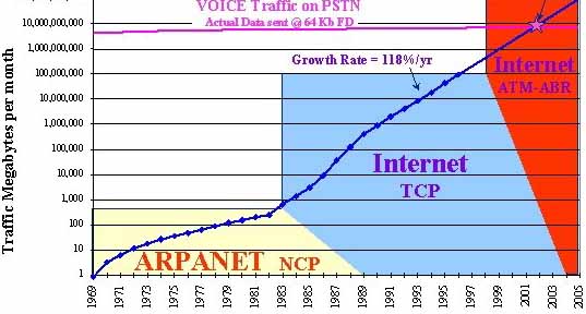 web-trafic-!!!-1117-2.JPG (34281   bytes)